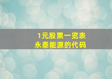 1元股票一览表永泰能源的代码