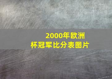 2000年欧洲杯冠军比分表图片