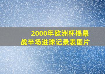 2000年欧洲杯揭幕战半场进球记录表图片