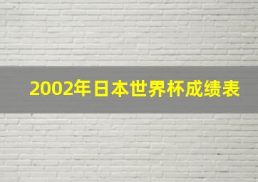 2002年日本世界杯成绩表