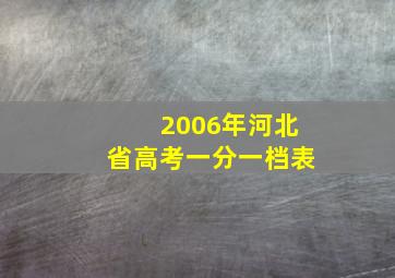 2006年河北省高考一分一档表