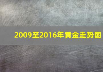 2009至2016年黄金走势图