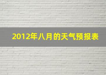 2012年八月的天气预报表