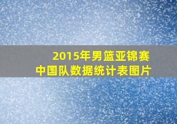 2015年男篮亚锦赛中国队数据统计表图片