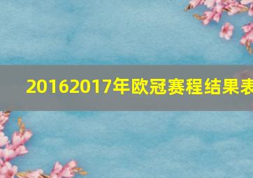 20162017年欧冠赛程结果表