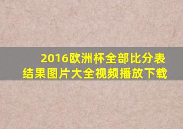 2016欧洲杯全部比分表结果图片大全视频播放下载