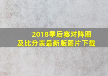 2018季后赛对阵图及比分表最新版图片下载