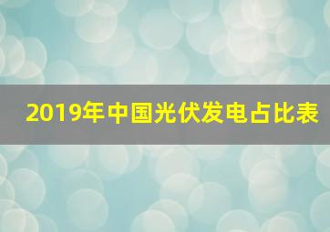 2019年中国光伏发电占比表