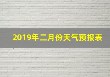 2019年二月份天气预报表