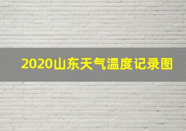 2020山东天气温度记录图