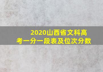 2020山西省文科高考一分一段表及位次分数