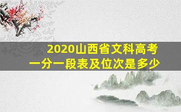 2020山西省文科高考一分一段表及位次是多少