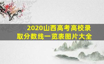 2020山西高考高校录取分数线一览表图片大全