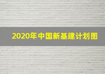 2020年中国新基建计划图