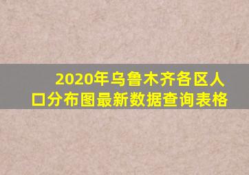 2020年乌鲁木齐各区人口分布图最新数据查询表格