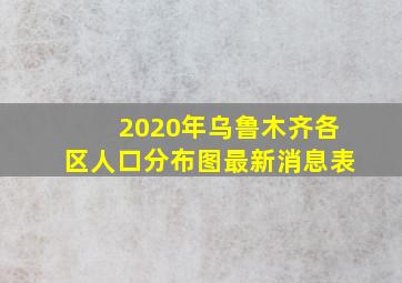 2020年乌鲁木齐各区人口分布图最新消息表