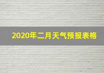 2020年二月天气预报表格