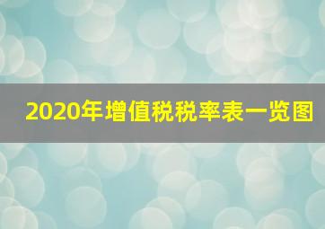 2020年增值税税率表一览图