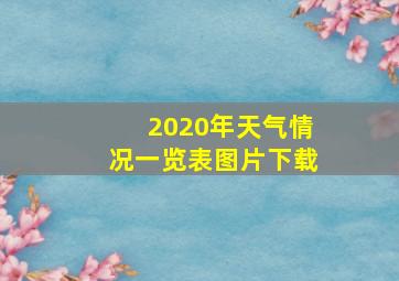 2020年天气情况一览表图片下载