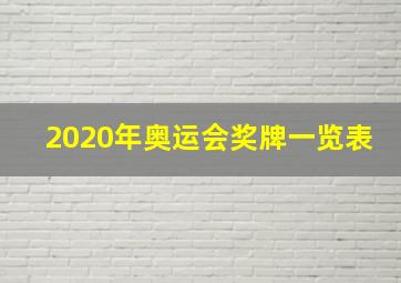 2020年奥运会奖牌一览表