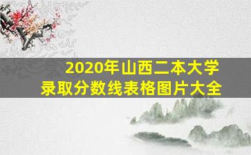 2020年山西二本大学录取分数线表格图片大全