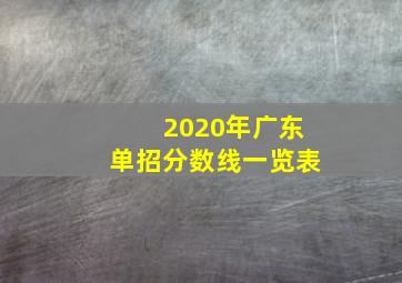 2020年广东单招分数线一览表