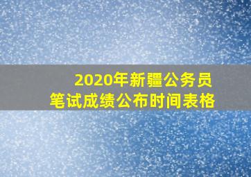 2020年新疆公务员笔试成绩公布时间表格