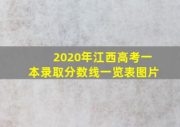 2020年江西高考一本录取分数线一览表图片