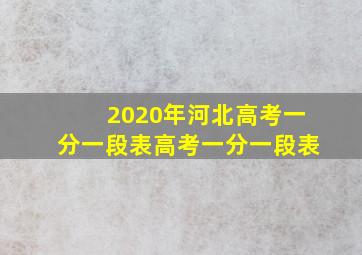 2020年河北高考一分一段表高考一分一段表