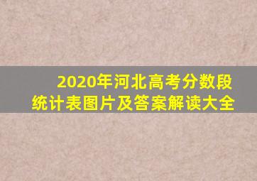 2020年河北高考分数段统计表图片及答案解读大全