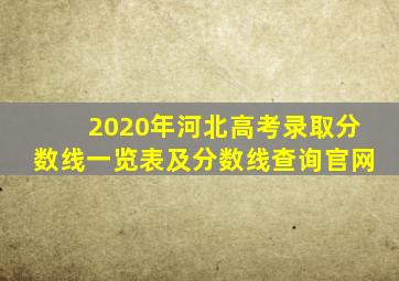 2020年河北高考录取分数线一览表及分数线查询官网