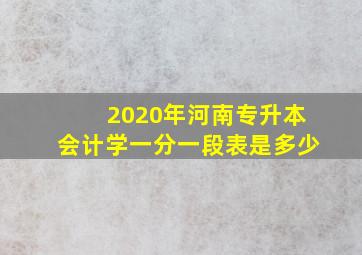 2020年河南专升本会计学一分一段表是多少