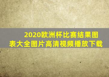 2020欧洲杯比赛结果图表大全图片高清视频播放下载