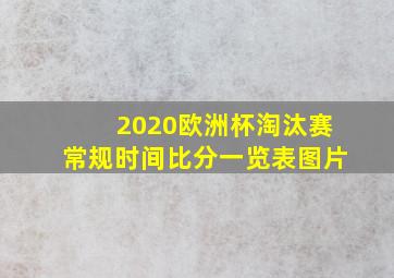 2020欧洲杯淘汰赛常规时间比分一览表图片