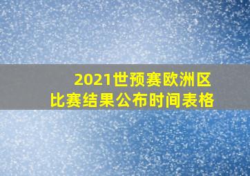 2021世预赛欧洲区比赛结果公布时间表格