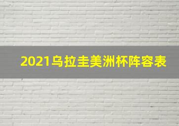 2021乌拉圭美洲杯阵容表