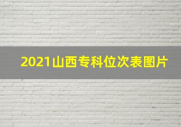 2021山西专科位次表图片