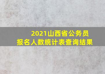 2021山西省公务员报名人数统计表查询结果