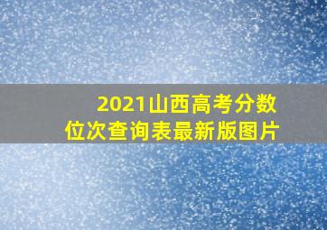 2021山西高考分数位次查询表最新版图片