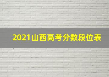 2021山西高考分数段位表