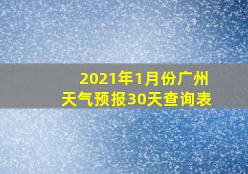 2021年1月份广州天气预报30天查询表