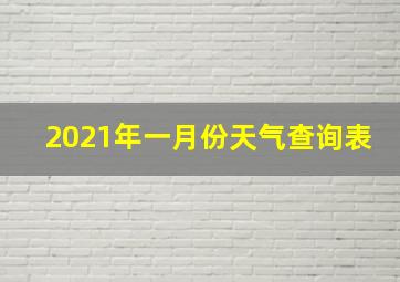 2021年一月份天气查询表