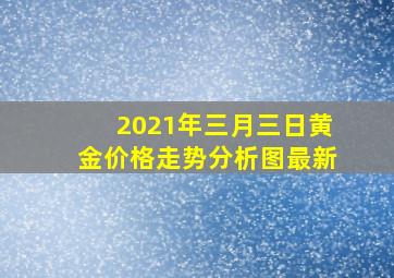 2021年三月三日黄金价格走势分析图最新