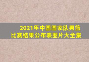 2021年中国国家队男篮比赛结果公布表图片大全集