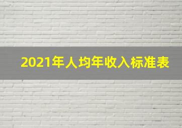 2021年人均年收入标准表