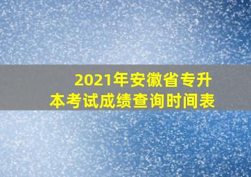 2021年安徽省专升本考试成绩查询时间表