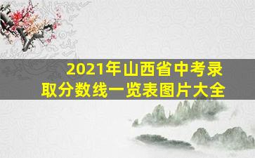 2021年山西省中考录取分数线一览表图片大全