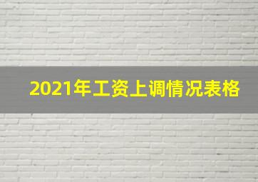 2021年工资上调情况表格