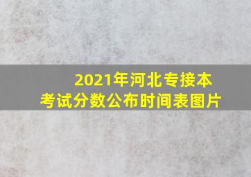 2021年河北专接本考试分数公布时间表图片