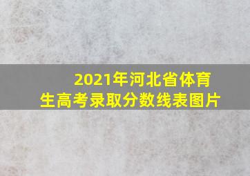 2021年河北省体育生高考录取分数线表图片